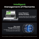 Creality CFS Multi Color Auto Filament System