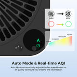 AIRDOG - X3 AIR Purifier for Bedroom with Washable Filter - TPA Technology - UP to 20X More EFF