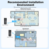 KEPEAK Doorbell Camera Wireless, Video Door Bell Battery with Monitor,Black