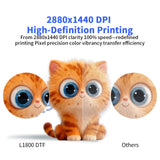 DSV A3 DTF Printer with L1800 Printhead, Built-in White Ink Recirculation & Anti-Clog Self-Cleaning, 2880DPI High-Speed Multi-Material Transfer Machine, Includes 2-Year Ink Supply