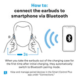 Sennheiser Momentum True Wireless 5 Bluetooth Earbuds, Graphite