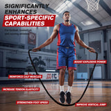 HPYGN Weighted Jump Rope, Heavy Jump Rope for Fitness, 5LB Weighted Adult Skipping Rope for Men&Women, Jumprope for Working Out to Improve Stamina, Strength training, Workout Equipment for Home Gym