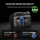 Cybertake S2 Pro Portable Camping Air Conditioner, Tent AC with 5100 BTU Cooling and 6100 BTU Heating, 8 Hours on 1kWh, 3-Way Power(48V DC, 12-24V Vehicle, 100V-240V Wall), Ideal for Tent, Camping, RV