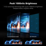 INNOCN 27" 2K 1440P 320Hz Mini LED Gaming Monitor, HDR1000, 1ms, GA27T1M