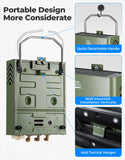 KEMIMOTO Tankless Water Heater Outdoor 1.32GPM with Independent Water Pump，4 Fold Protection, 5L Camping Portable Instant Water Heater for RV, Hunting, Off-grid living