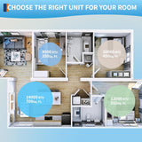 Portable Air Conditioner, 12000 BTU 5-in-1 Portable AC Unit, Cool Fan & Dry Remote Control Up to 550 Sq ft LED Display
