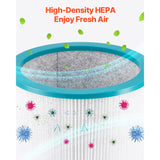 Happybuy 40" Bladeless Tower Fan – 15.4ft/s High-Velocity Cooling with 80° Oscillation, 8-Speed Settings, 8H Timer & H13 HEPA Air Purification, Remote Control for Home & Office