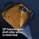 Kelty Cosmic Synthetic Fill 20 Degree Backpacking Sleeping Bag, Regular – Compression Straps, Stuff Sack Included (2025)