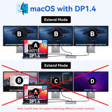 USB C Docking Station 3 Monitors Laptop Dock Dual Monitor with 2 HDMI DisplayPort