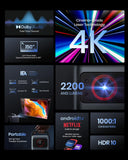 NEBULA Cosmos Laser 4K Projector, 2200 ANSI Lumens, Android TV with Dongle, Autofocus, Auto Keystone Correction, Screen Fit