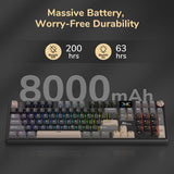 RK ROYAL KLUDGE S104 Wireless Mechanical Keyboard with Screen & Metal Knob