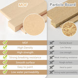 Bucasso Wooden Model Kit Tool Organizer Storage Rack, Paint Rack Organizer with MDF Material, Brush/Screwdriver Storage, Craft Supplies Storage, Suitable for Tamiya Gundam Model Tools, GK10