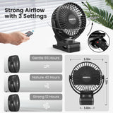 Portable Clip on Fan 65 Working Hours, Camping Fan with LED Lights & Hook, 12000 Capacity Battery Operated Fan with Clamp, USB Rechargeable for Desk, Tent, Treadmill, Stroller, Golf Cart, Home FRIZCOL
