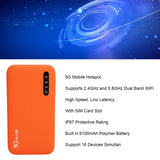 Generic 5G Mobile Hotspot Dependable High Speed Wireless Router for 16 Devices 6100mAh Battery Travel Accessory