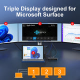 Surface Docking Station, Triple Display Dual 4K HDMI & VGA, 12-in-1 Surface Pro Dock for Microsoft Surface Pro