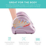 Best Choice Products Shiatsu Foot Massager for Pain Relief, Plantar Fasciitis, Neuropathy, Blood Circulation, Remote Control w/Compact Design - Rose Gold
