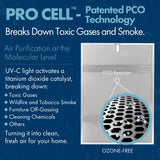 TRIO PLUS 5-Stage HEPA Air Purifier with UVC, PCO, Carbon, Air Quality Sensor, & Auto Function – Covers Up to 3,300 Sq. Ft.