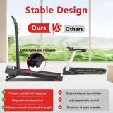 Ecogou Walking Pad Treadmill with 12% 12-Level Auto Incline,2 in 1 Foldable Under Desk Treadmill with Handle Bar,450 lbs Capacity