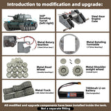 Heng Long Modified Ver. rc Tank 1/16 Soviet KV1 Tank Model 3878(360° & 7000mah & Metal Track & Road & Sprocket & Idle Wheel)