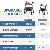 HOMLAND Foldable Rollator Walker with Seat for Seniors, 16" Enlarged Seat