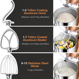 Stand Mixer 10-Speed 5QT Kitchen Electric Mixer, Tilt-Head Food Mixer with Dough Hook Mini angel