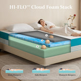 Lazyzizi Full Size Mattress, Fiberglass Free Green Tea 10" Memory Foam Mattress, Gel Infused Cooling Foam, Back Pain Relief, Washable Cover, Medium Plush Feel with Motion Isolating