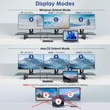 USB C Docking Station 3 Monitor with 100W PD, USB-C Laptop Dock Triple Display for Dell Hp Lenovo Windows