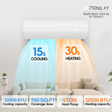 Nexaro 12000BTU Mini Split Air Conditioner Heat Pump, 19 SEER2 Inverter Compressor AC Unit Cools Rooms up to 750 Sq. Ft, 115V Ductless Split AC with Pre-Charged Condenser & Installation Kit(White)