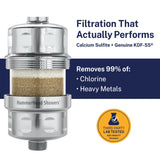 HammerHead Showers® Solid Metal Shower Head Filter – KDF 55 Shower Filter, High Pressure Universal Shower Filters to Remove Toxic Chemicals – Removes Chlorine and Heavy Metals – Chrome