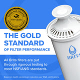 Brita UltraMax Large Water Dispenser With Standard Filter, BPA-Free, Reduces Copper, Cadmium and Mercury Impurities, Lasts 2 Months or 40 Gallons, Includes 1 Filter, Kitchen Accessories, Large 27-Cup