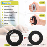 Grip Strength Trainer Kit 6 Pack with Finger Exerciser, Hand Grip Strengthener, Hand Extension Exerciser and Forearm Workout Ring for Muscle Building and Injury Recover KEWAE