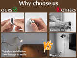Rechargeable Battery Operated Wall Sconce Drill-Free Installation;No in-Wall Wiring Required, Dimmable LED Lights, 360° Rotation,Magnetic Light
