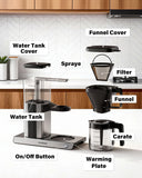 SHARDOR 8-Cup Drip Coffee Maker with Reusable Filter and Glass Coffee Pot，Black and Sliver
