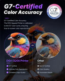 DSV A3 i3200 DTF Printer, 2 Min/A3 Print, 720x3600 DPI, 2-Year Ink Included