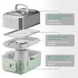 BUYDEEM G52 5.3 Quart Electric Food Steamer for 2-4 Servings, Vegetable Steamer for Cooking, 2-hour Keep Warm, 7 Preset Timings, Dual Boil-Dry Protection, Stainless Steel, Cozy Greenish