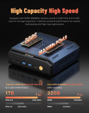 BOSGAME AI 9 Mini PC, AMD HX 470(up to 5.2GHz), 32GB DDR5 1TB PCIe 4.0 SSD