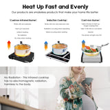 Electric Stove, 1800W Infrared Hot Plate, 7 Inch Ceramic Glass Portable Double Burner Cooktop for Dorm Office Home Camp CUSIMAX