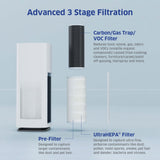 AIRDOCTOR AD1000 HEPA Air Purifier | Perfect for Guest Rooms, Kids' Bedrooms and Home Offices | Circulates the Air in 285 sq. ft. 4X/Hour