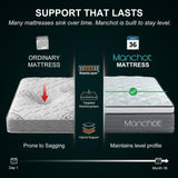 Manchot Signature King 14 Inch Firm Hybrid Mattress Reinforced Center Support, No Sink in the Middle, Breathable Comfort with Dupont Fiber, Back & Stomach Sleepers