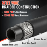 YAMATIC 3/8" Pressure Washer Hose 50FT With Swivel 3/8 Quick Connect, 4000 PSI High Tensile Steel Braided Kink Resistant, 212°F Hot/Cold Water Power Washer Hose for Professional Gas Cleaning