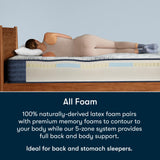 Serta iComfortPro - Granby 11.5" Extra Firm Twin XL Latex Foam Mattress