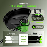 20000 RPM Brushless Battery Weed Wacker Cordless, 6000mAh Electric Weed Eater Battery Powered, Heavy Duty Brush Cutter Edger Lawn Tool/Weed Trimmer/Grass Trimmer W/Wheel Metal Blade, 2 Battery