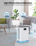 BIZEWO Dehumidifier for Home, (980 sq.ft) Queit Dehumidifiers for Bathroom, Basement, RV with 101 oz Water Tank, 2 Modes, Auto Defrost, Auto Shut Off, Timers, 7 Colors Ambient Light