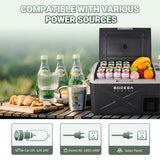 BODEGA BODEGACOOLER 12 Volt Refrigerator, APP Control 12V Car Fridge, 32 Quart Portable Freezer (-4℉ to 68℉)