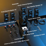 Surround Sound Speakers Home Theater Systems - 700 Watts Peak Power 5.1/2.1Wired Stereo Speaker System Bobtot