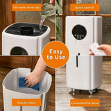 Whole House High-Capacity Humidifier