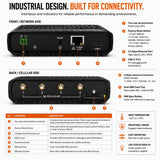 Lantronix 5G Release 16 Sub 6 Industrial Grade Router (North America) - NTC-501-01-01 - Wireless - 2.5Gbps - Gigabit Ethernet - Networking/Ports Qty: 2 - Static Routing, RIP (v2) - 2.5 Gbps LAN, ...