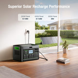 2400W Portable Power Station with 200W Solar Panel 1843.2Wh Solar Generator