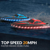 VOLANTEXRC RC Boat 20MPH Fast Remote Control Boat for Adults 2.4Ghz Toy Boat for Pools and Lake with 2 Rechargeable Batteries Toys Gifts for Adults, Red