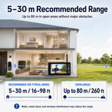 TKMARS Doorbell Camera Wireless No Subscription with Monitor for Home/Apartment, Video Doorbell 1080P No App/WiFi Needed, Intercom 2-Way Talk,Waterproof Door Bell with Recording & Night Vision